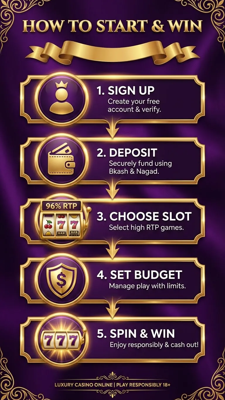 Glory Casino Slots Guide